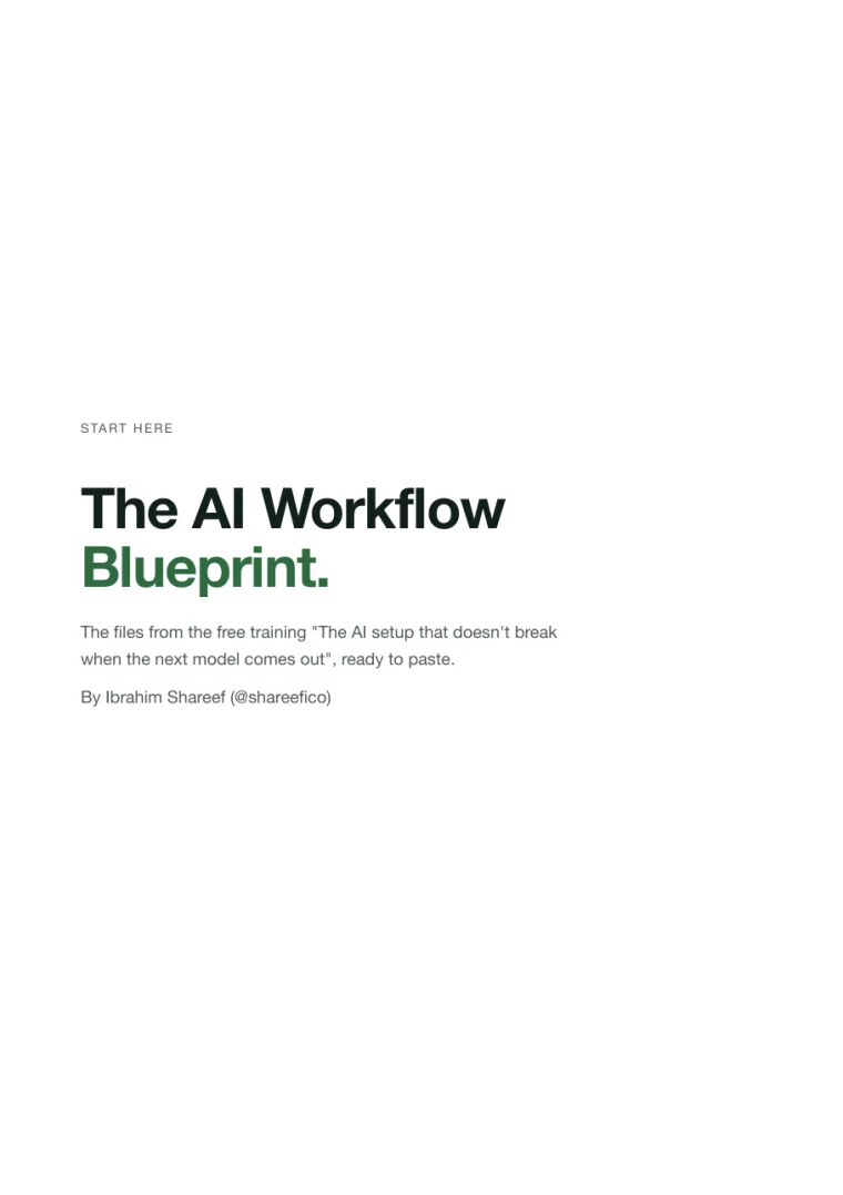 Start-here PDF, page 1: the cover, The AI Workflow Blueprint