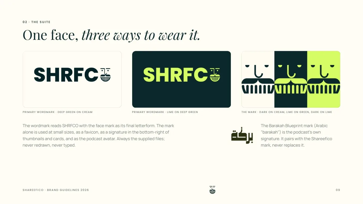 Brand guidelines page: the SHRFCO wordmark in deep green on cream and lime on deep green, and the face mark