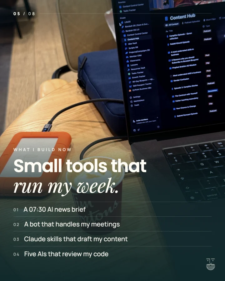 Slide 5 of 8: Small tools that run my week.